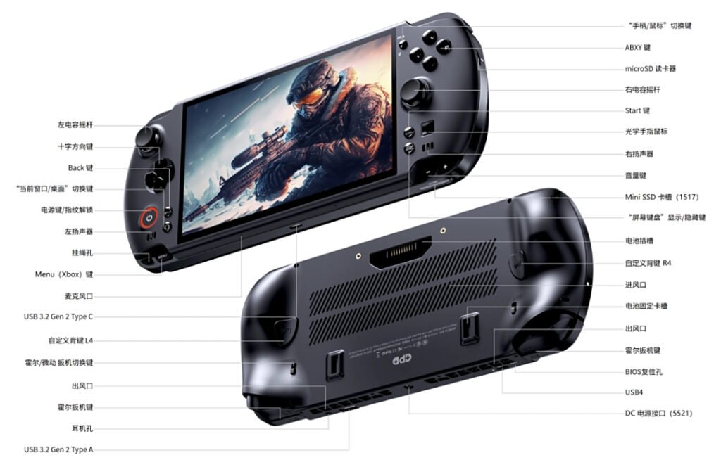 GPD Win 5